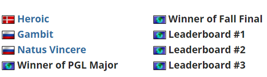 王者荣耀日活用户突破1.39亿的成功秘诀