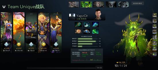 fnatic主管深入解析CYPHER事件中的搭档选择