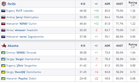 游戏市场第三季度现状分析：PC游戏激增与手游疲软背后的原因