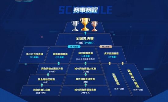 专为AI养虾极客设计的龙虾主机开启智能养殖新时代